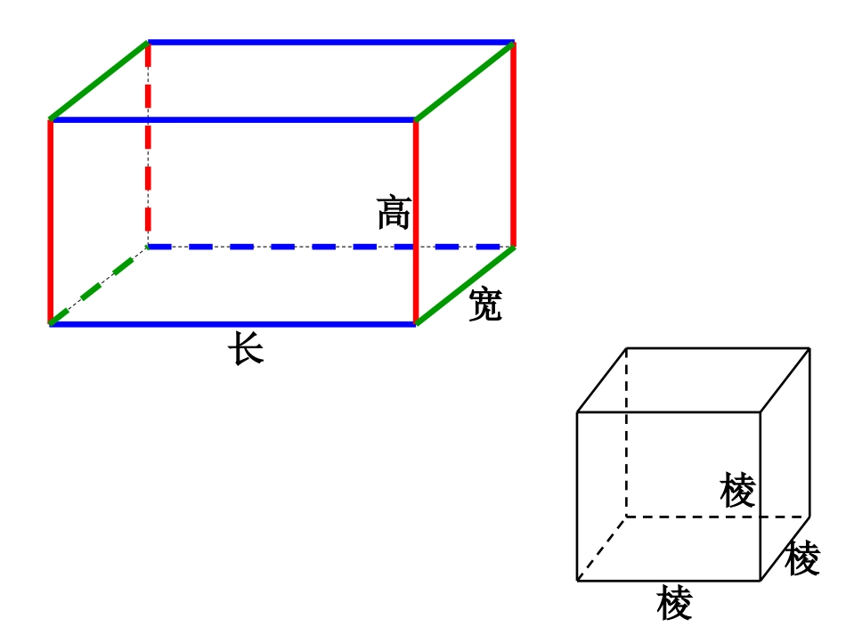 长方体的表面积_第2页
