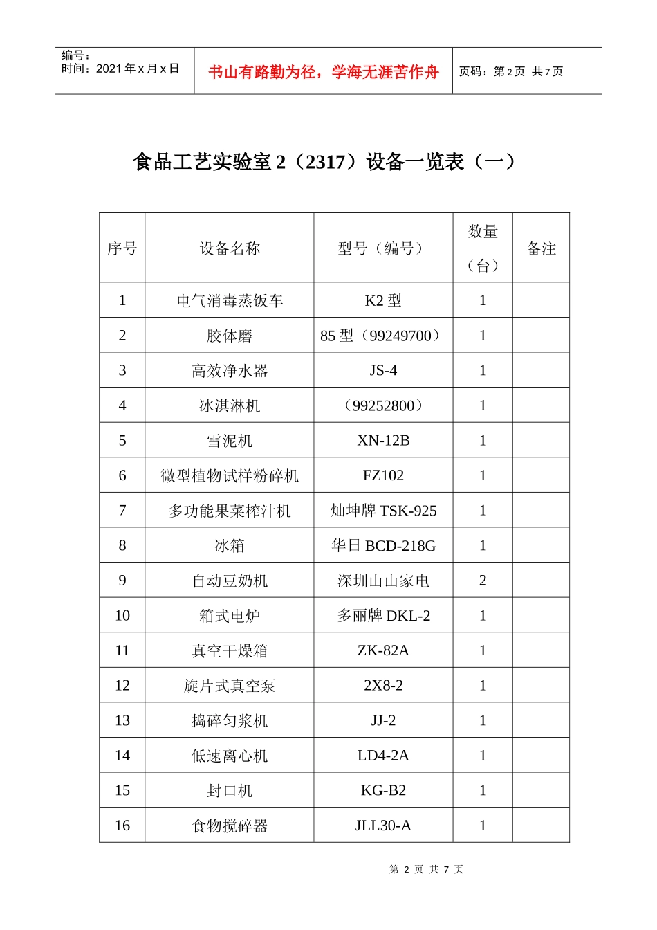 食品工艺实验室设备一览表_第2页