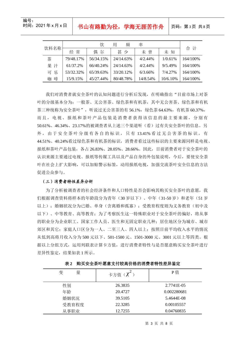 茶叶安全性消费特性分析_第3页