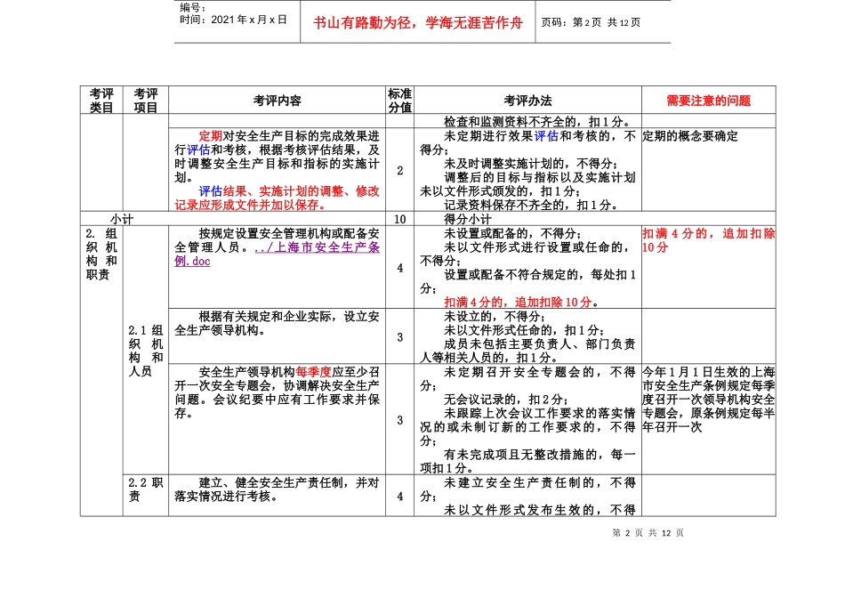 食品生产企业安全生产标准化评定标准(1 ~ 5考评类目)_第2页