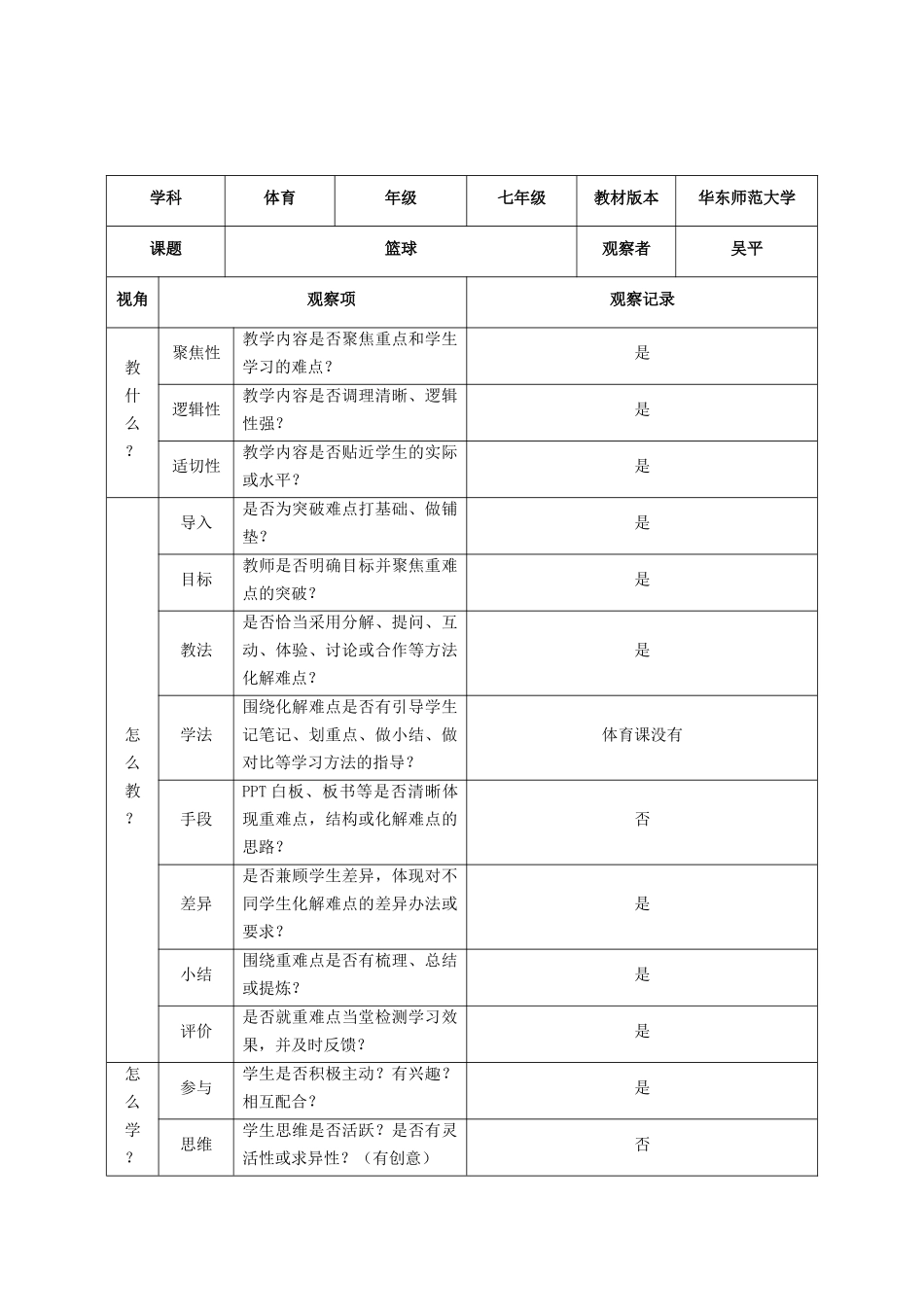 课堂观察记录表单 (11)_第2页