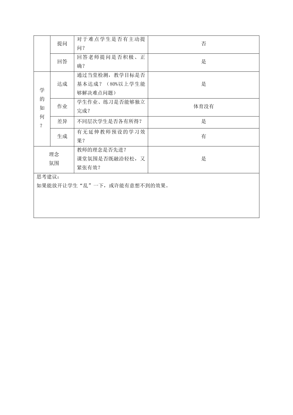 课堂观察记录表单 (11)_第3页