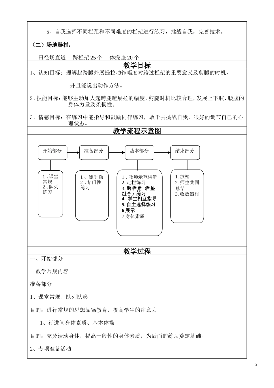高中--跨栏跑教学设计和教案_第2页