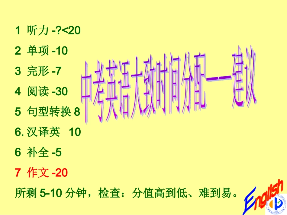 2016年中考英语作文突破模板--中考作文23张幻灯片_第1页