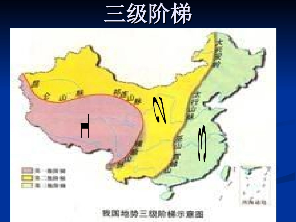 中国地势与地形_第2页