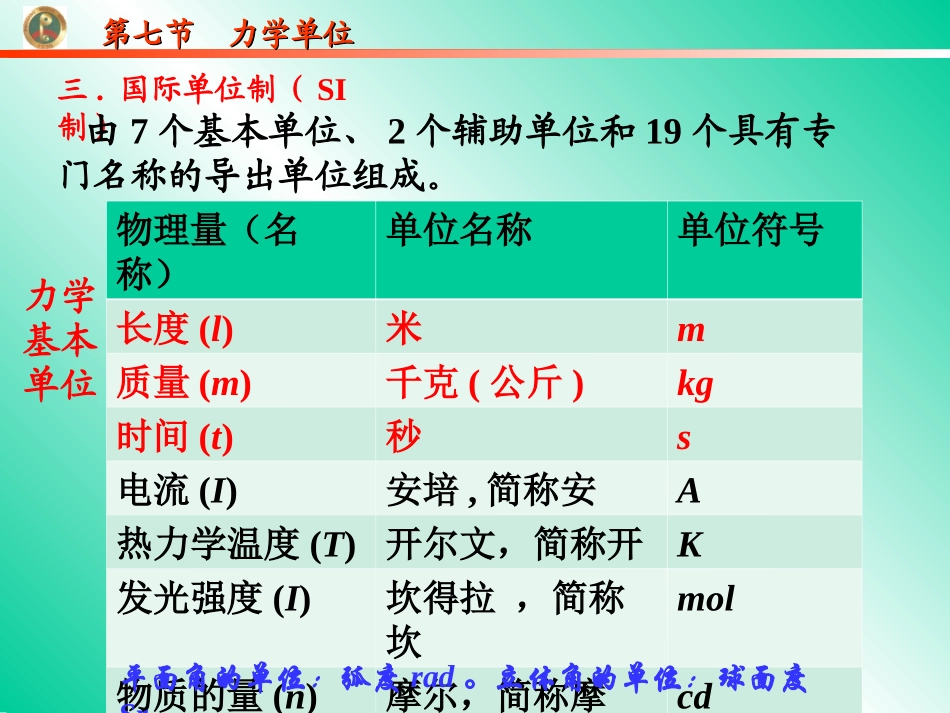 必修力学单位_第3页