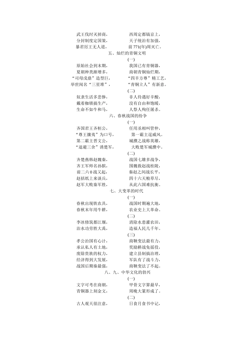 初中历史中考记忆歌谣_第2页