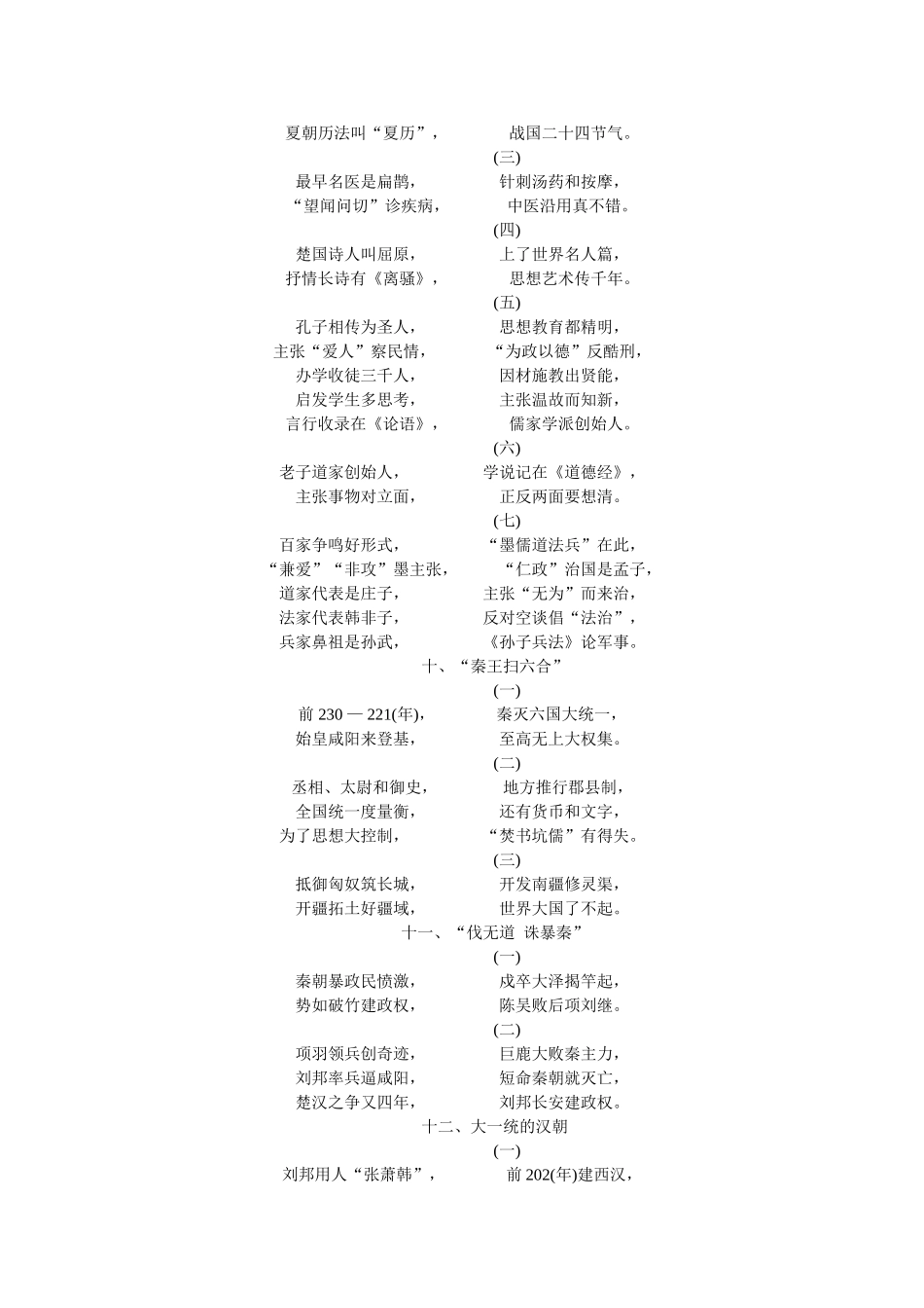 初中历史中考记忆歌谣_第3页