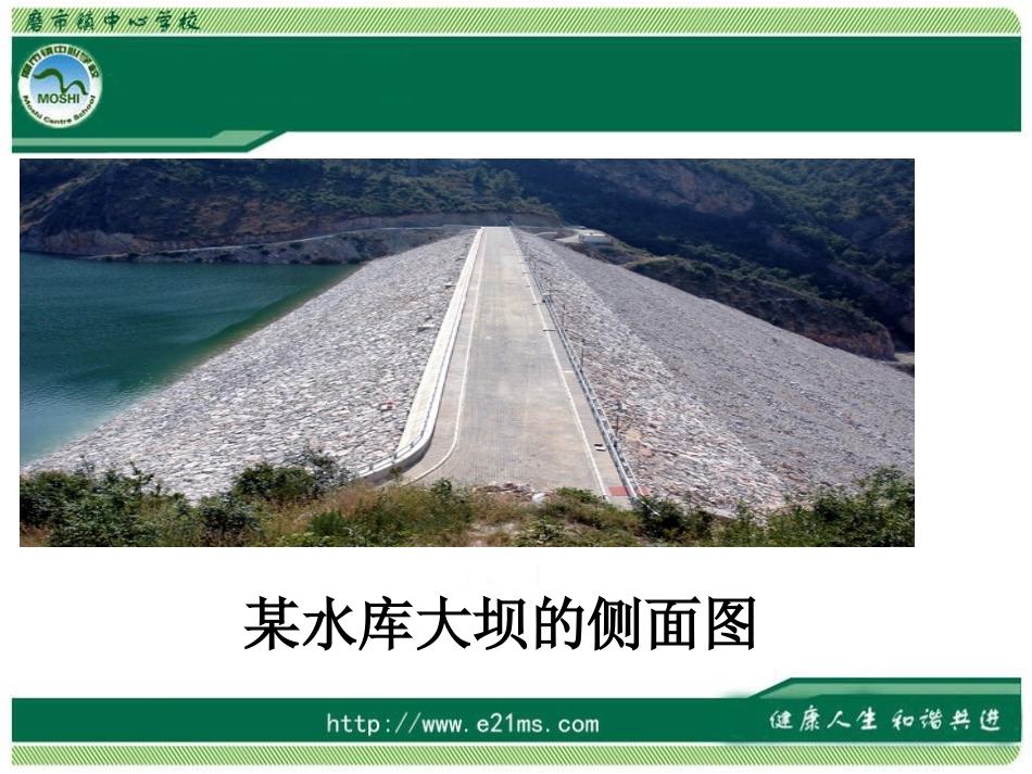 液体的压强课件_第3页