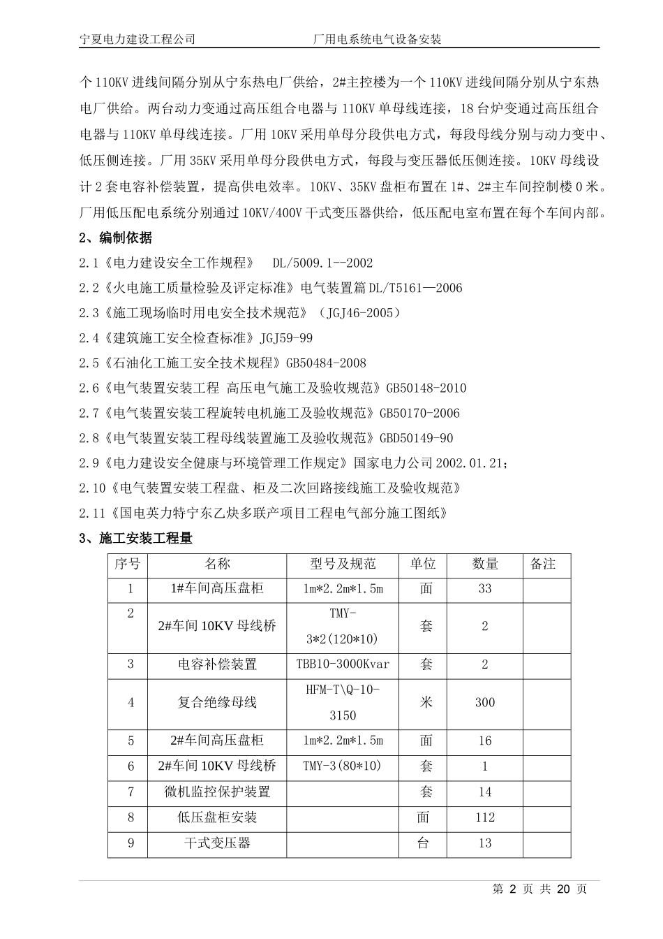 厂用电设备安装作业指导书_第2页