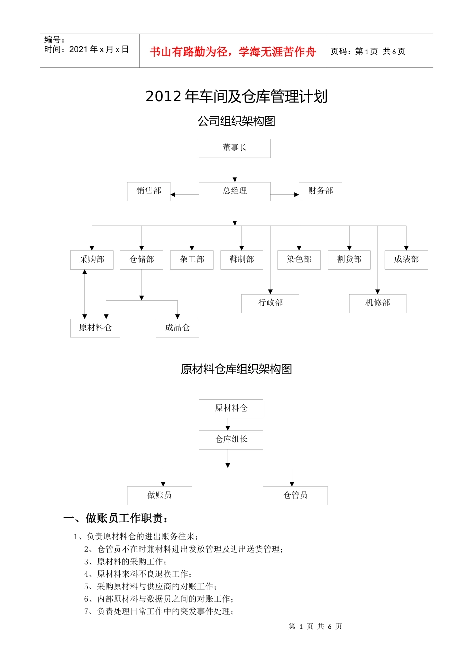 XXXX年车间及仓库管理计划_第1页