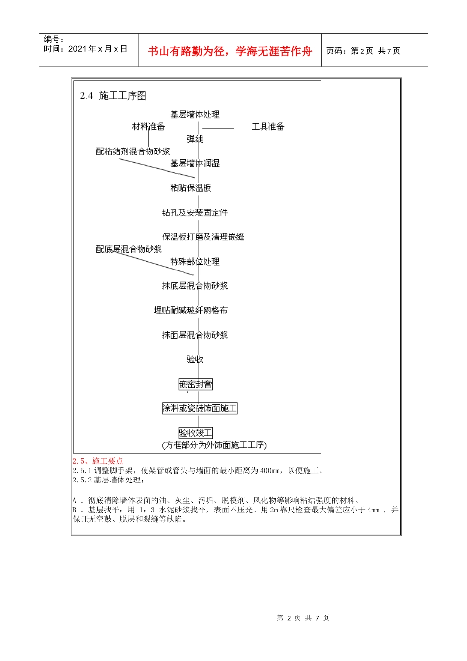 XPS、EPS外墙外保温施工工艺_第2页