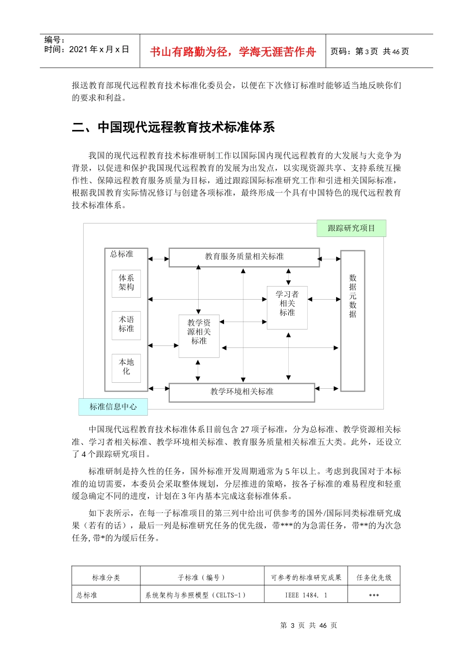 中国现代远程教育技术标准体系_第3页