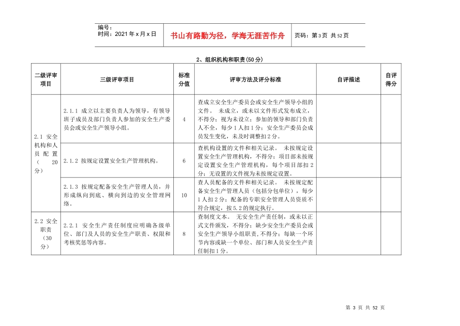 水利安全生产标准化自评报告评审表格_第3页