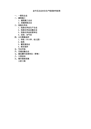 www.cnshu.cn资料下载【金牛区企业安全生产检查参考标准】
