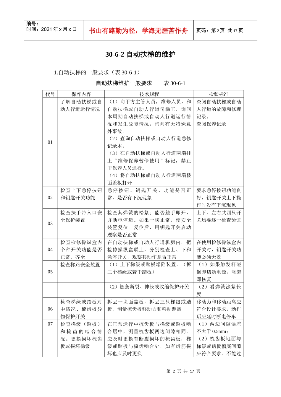 施工手册(第四版)第三十章电梯安装工程30-6 自动扶梯的维护保养_第2页