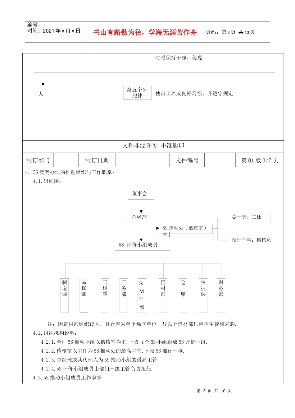 5s竞赛运动实施办法_第3页