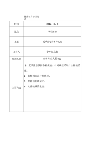 健康教育培训记录 