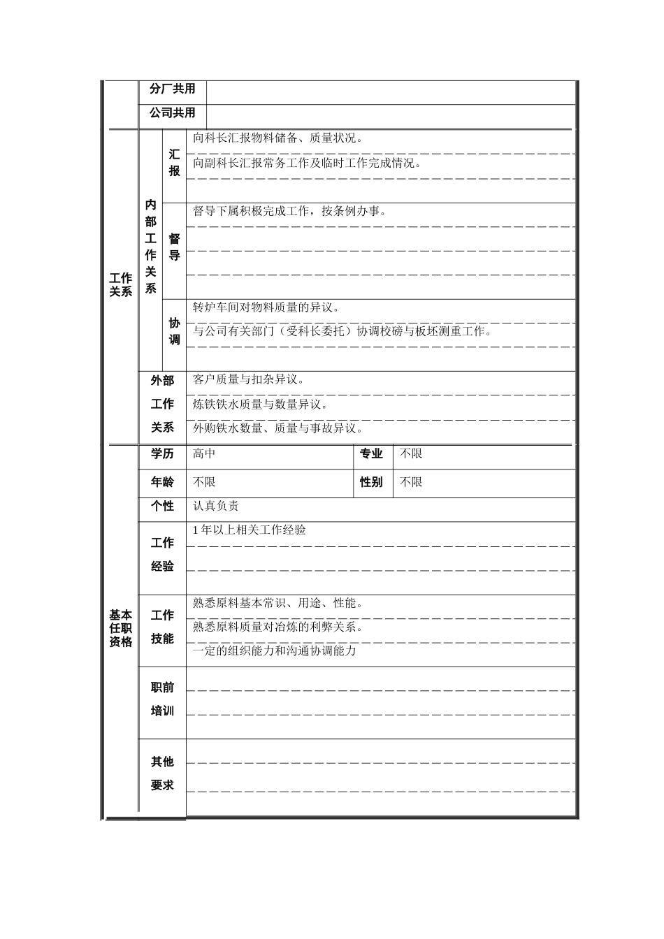 原料大班长职位说明书_第2页