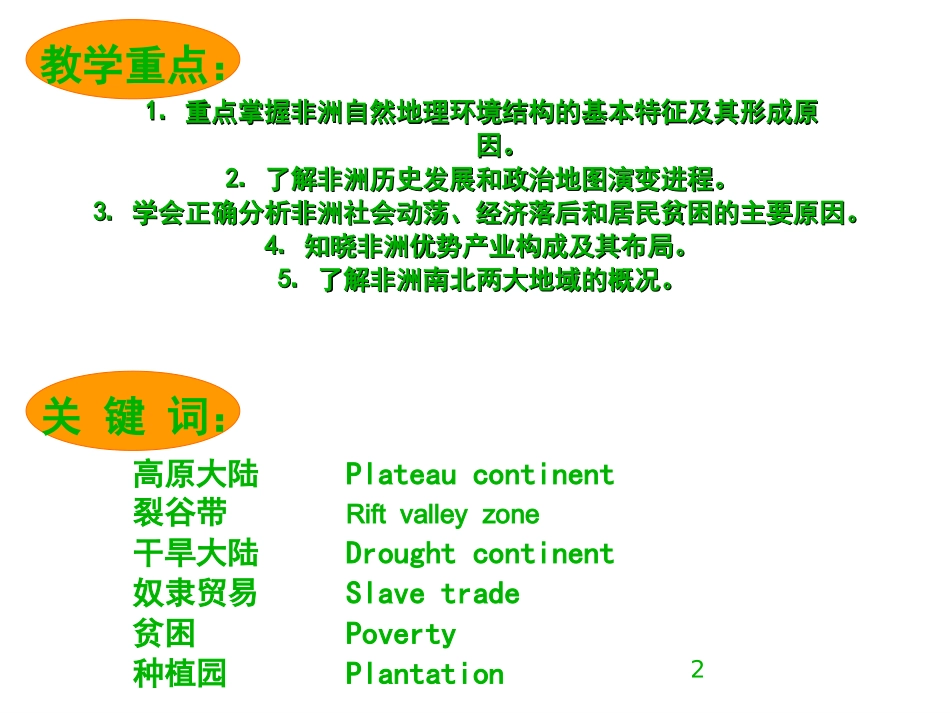 【湘教版】七年级地理下册：62《非洲》课件_第2页