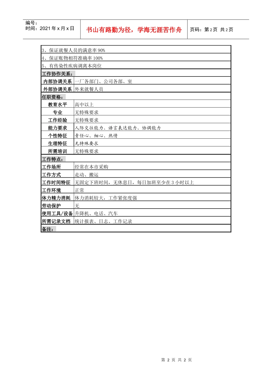 某啤酒企业分厂小灶炊事班班长岗岗位说明书_第2页