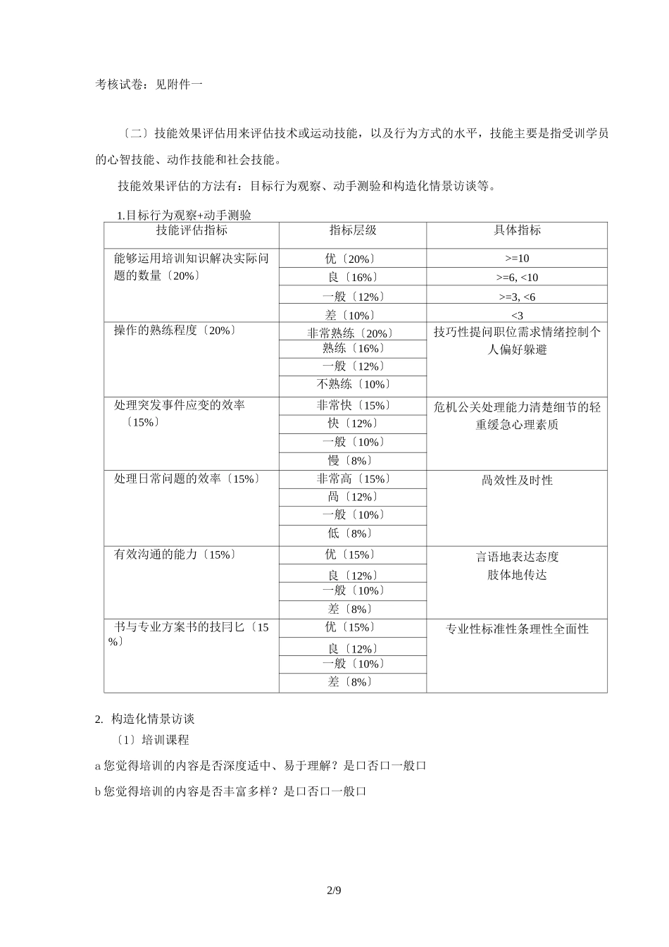 培训效果的评估反馈_第2页