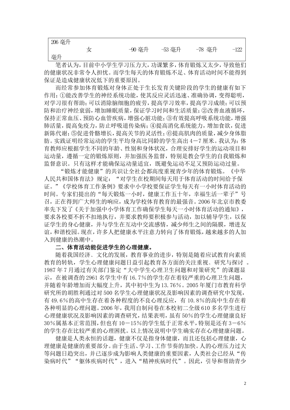 健康体魄，健康心灵（正式稿)_第2页