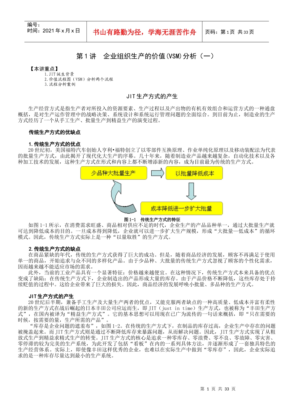 《精益生产之JIT管理实战》讲义_第1页