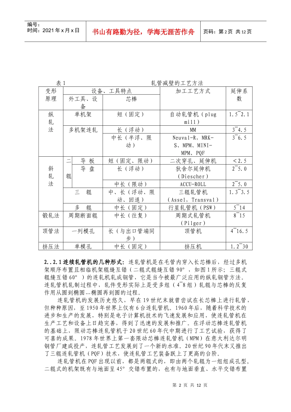 (热轧钢管生产工艺流程)教材_第2页
