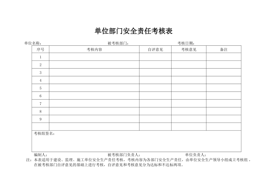 安全生产管理用表_第1页