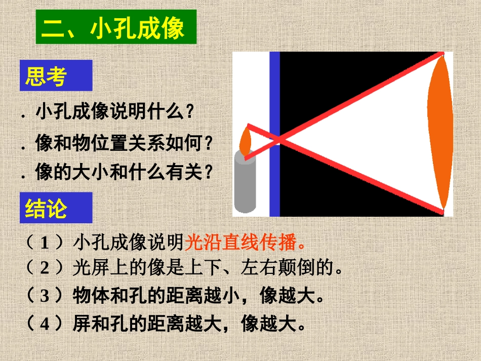 光的折射和反射_第3页