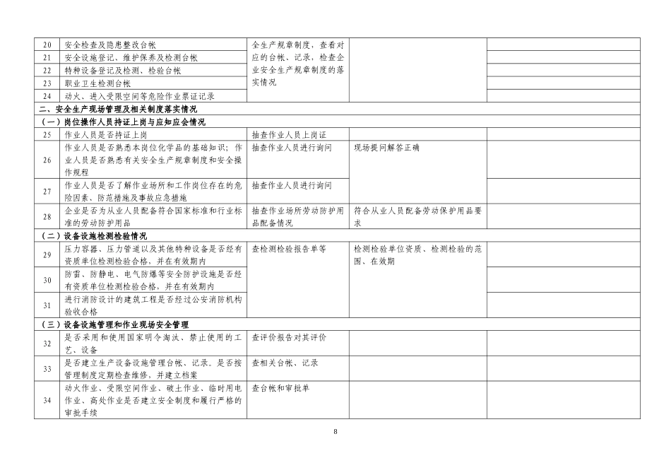 危险化学品从业单位安全生产自查表_第3页