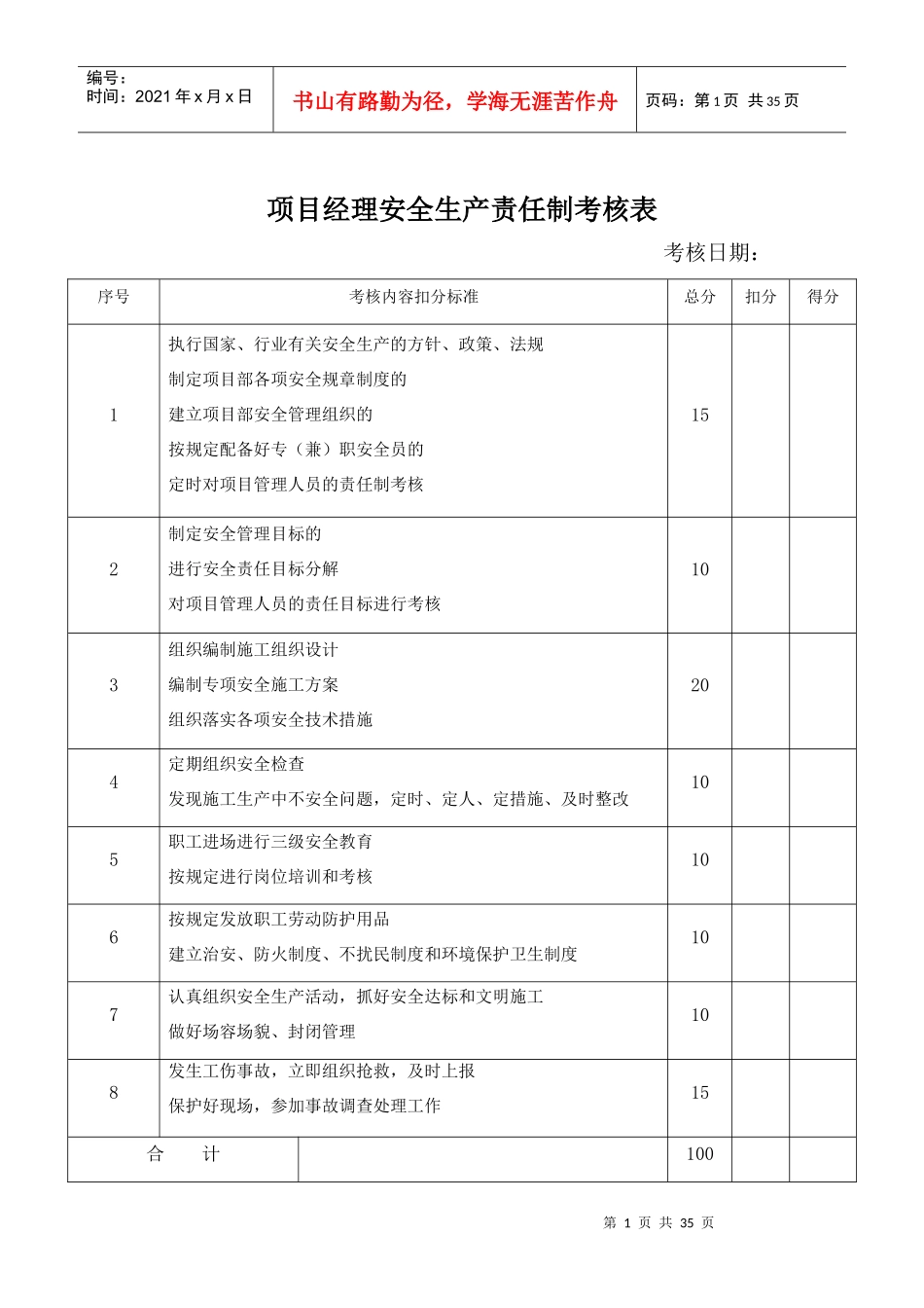 各岗位安全生产责任制考核表_第1页