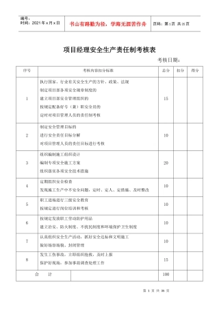 各岗位安全生产责任制考核表