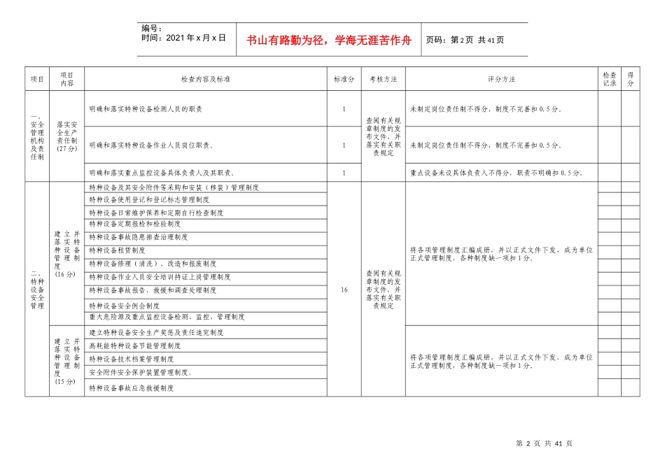 特种设备评分表_第2页