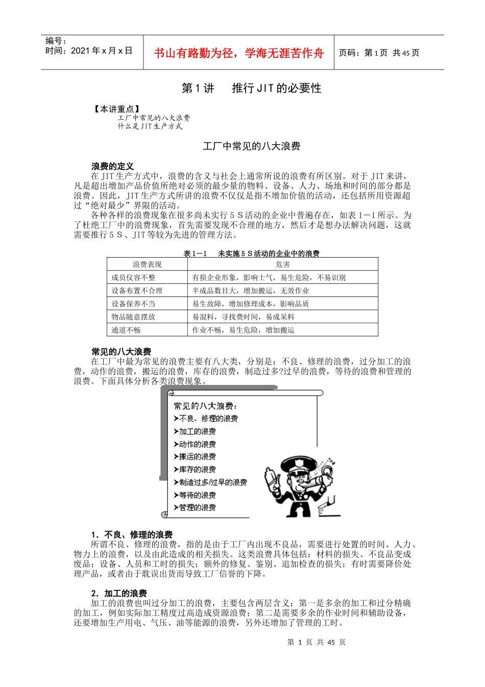 精益生产及JIT实务第一门_第1页