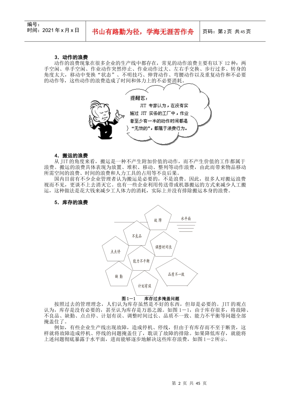 精益生产及JIT实务第一门_第2页