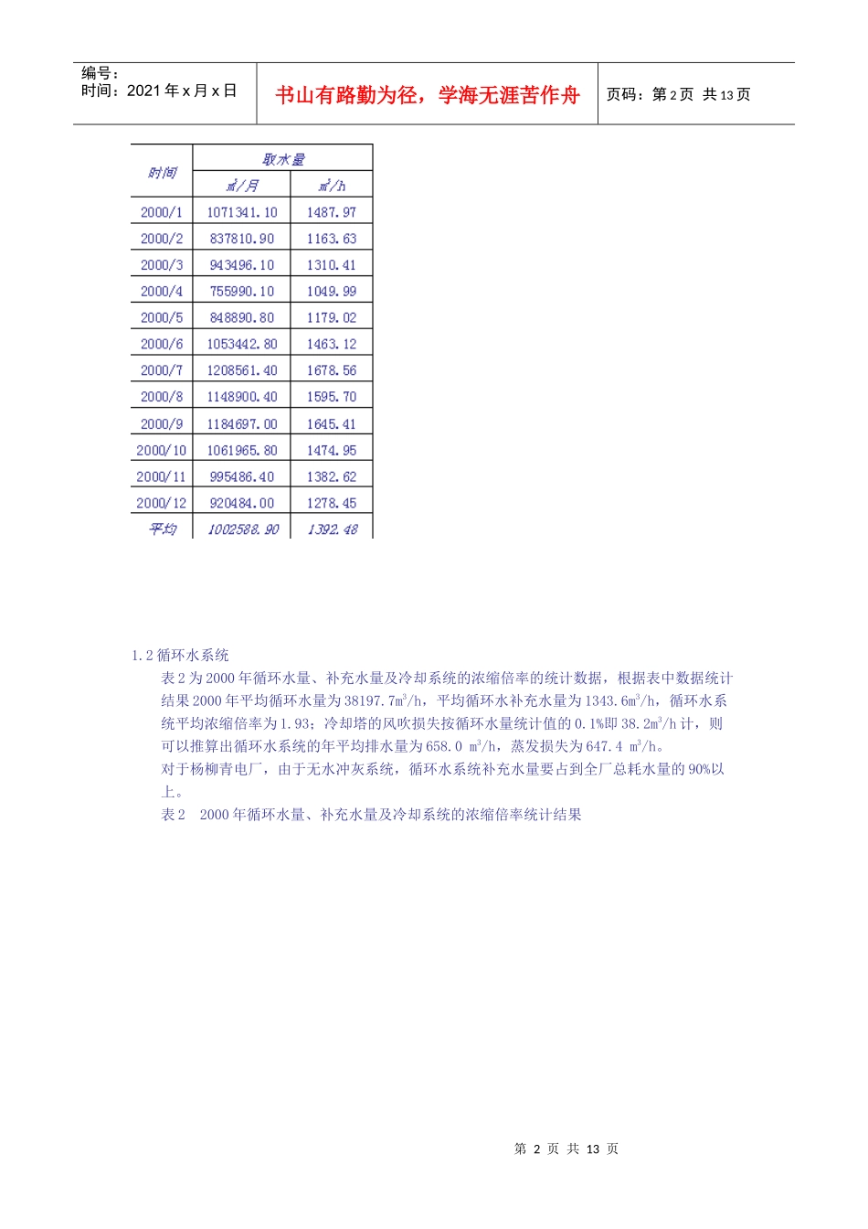 火力发电厂循环水排污水处理工艺的实施_第2页