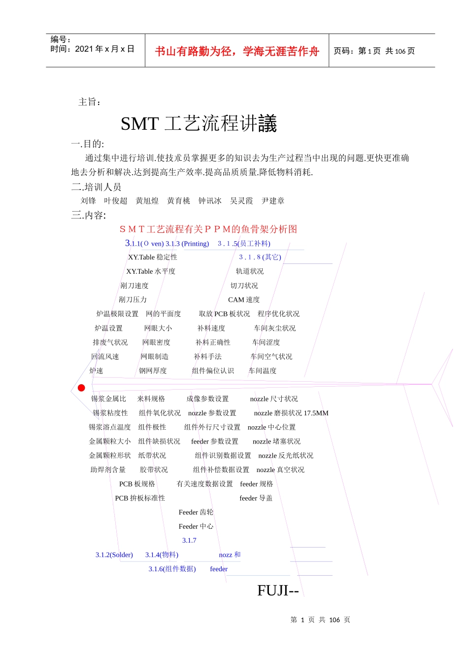 SMT工艺流程讲议_第1页