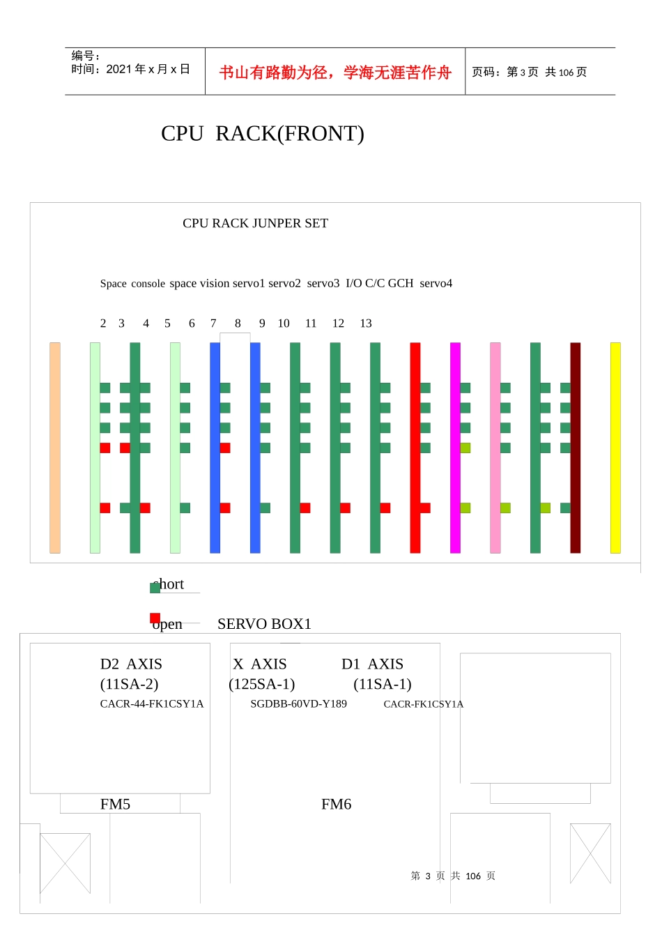 SMT工艺流程讲议_第3页