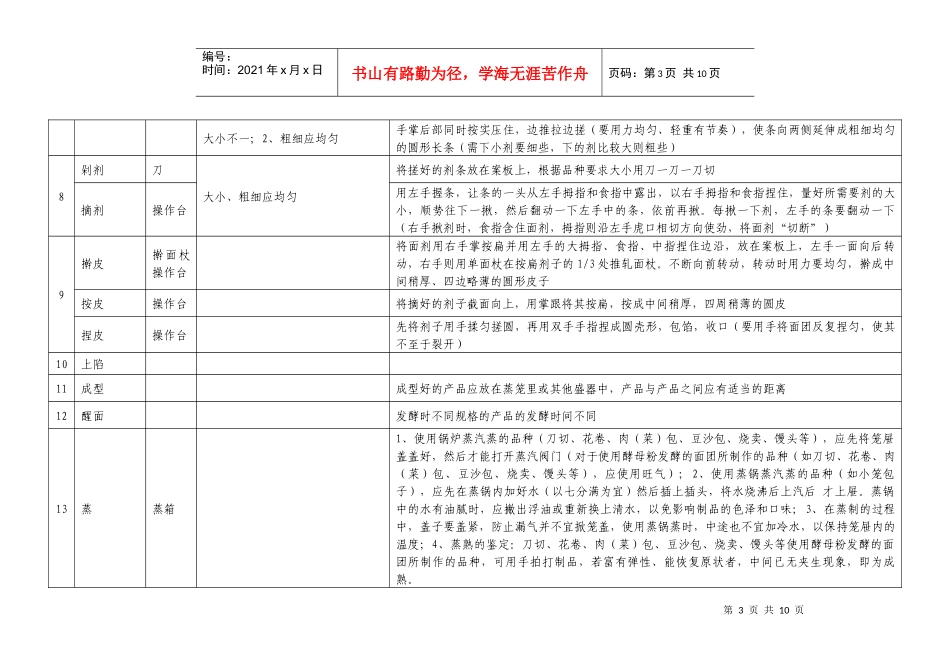 餐具清洗消毒工艺说明_第3页