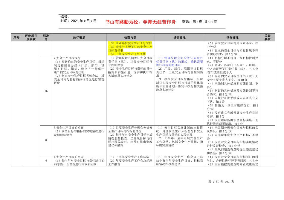 火电生产本安管理体系评价标准(征求意见稿)_第2页