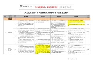 火电生产本安管理体系评价标准(征求意见稿)