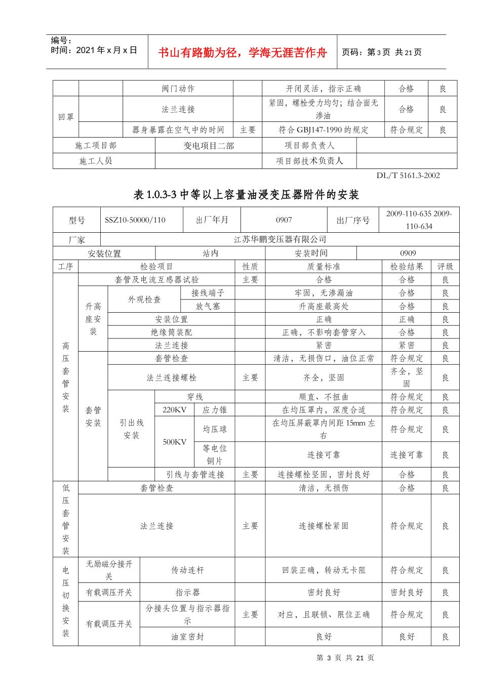 设备安装记录表_第3页