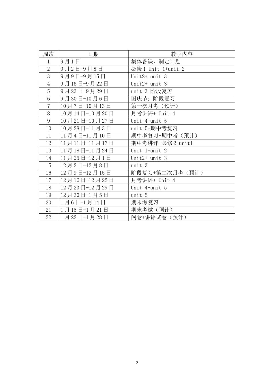 2015-2016高一英语备课组计划_第2页