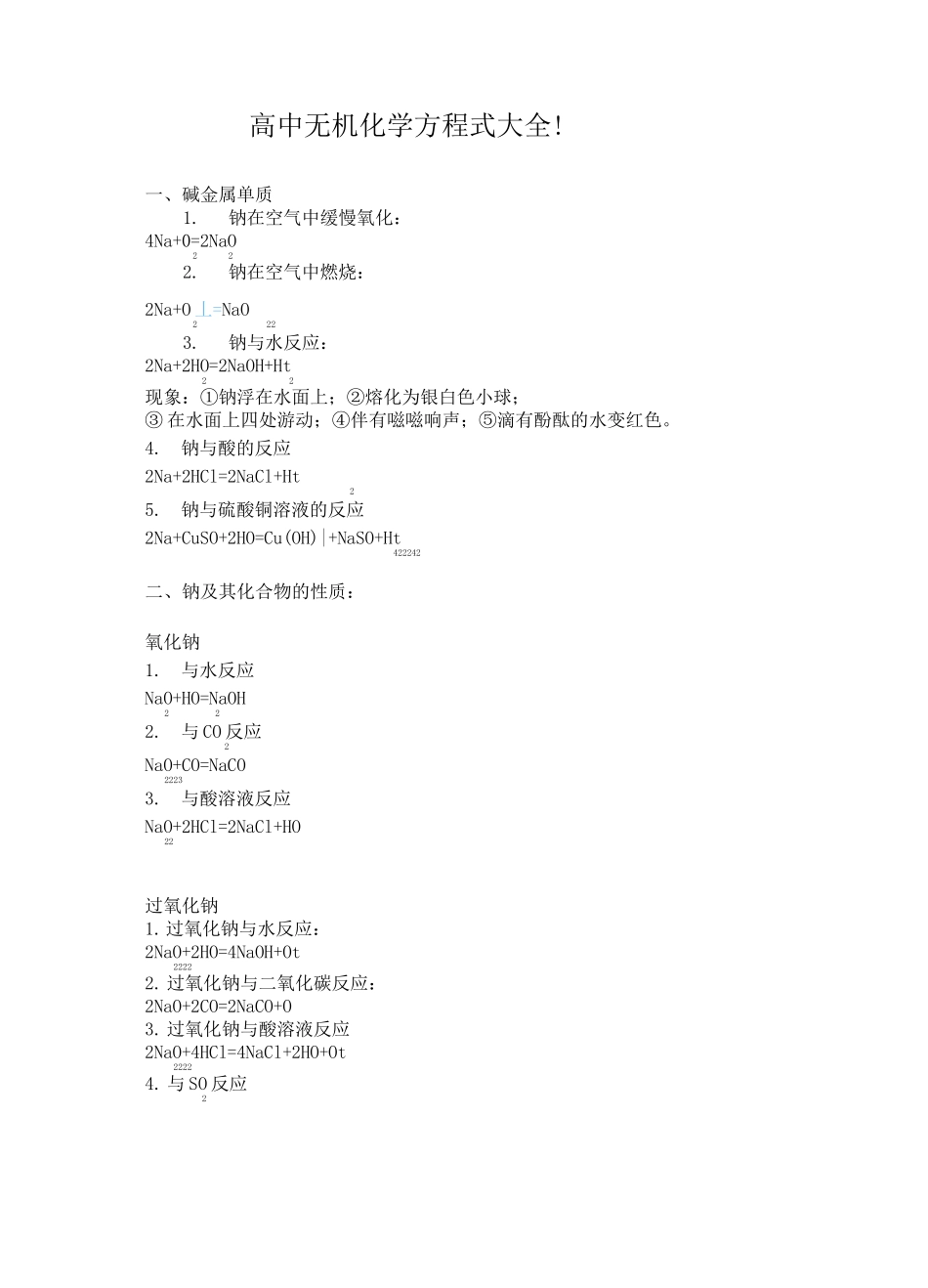 无机化学-高中无机化学方程式大全_第1页