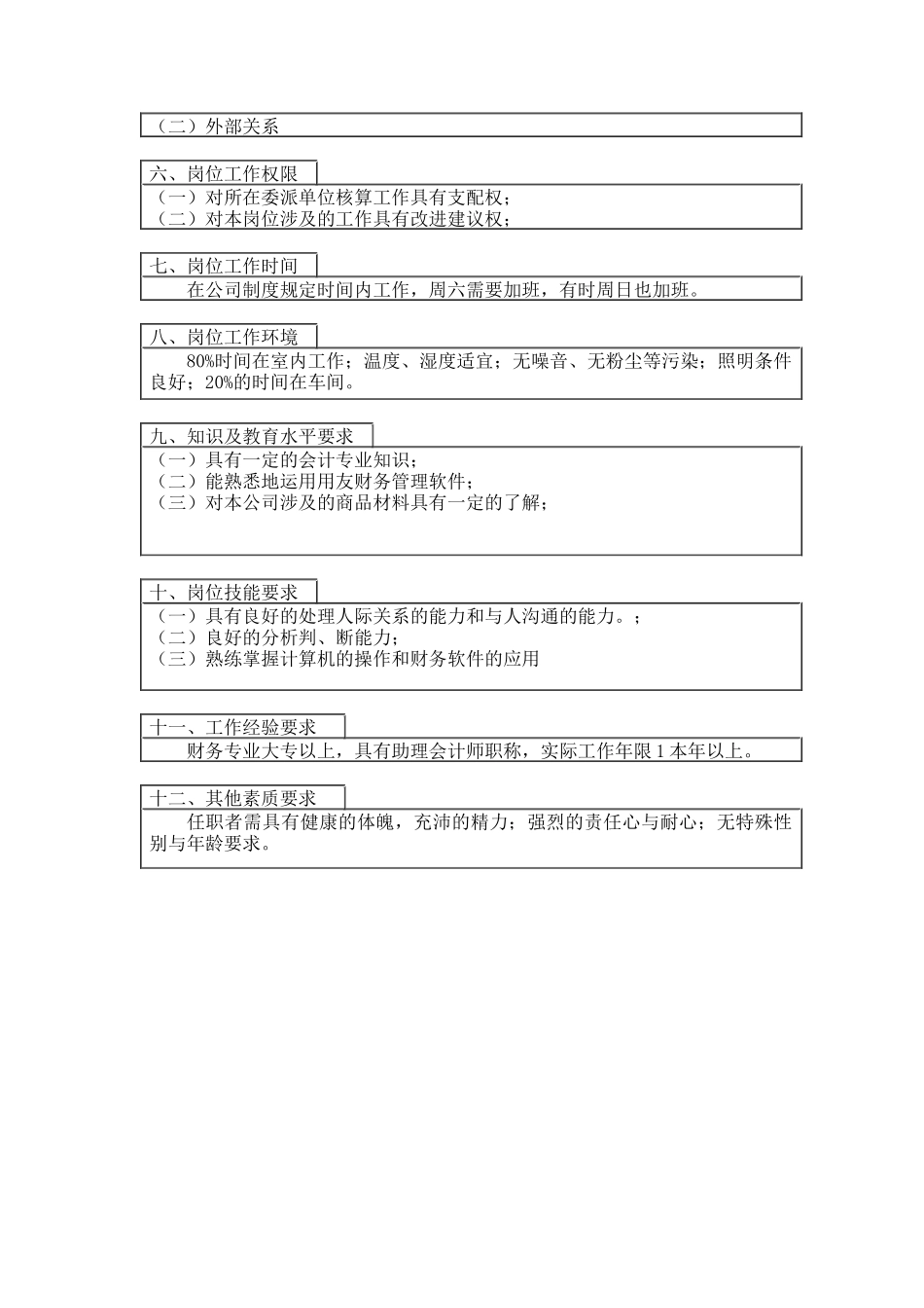 委派车间核算岗位说明书_第2页