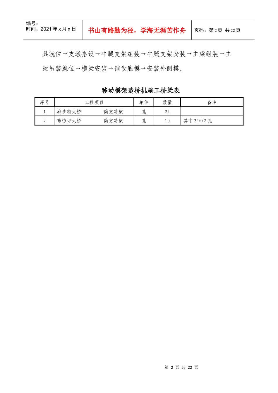移动模架法现浇梁施工作业指导书_第2页
