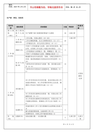 生产部-发货员（年度考核）表