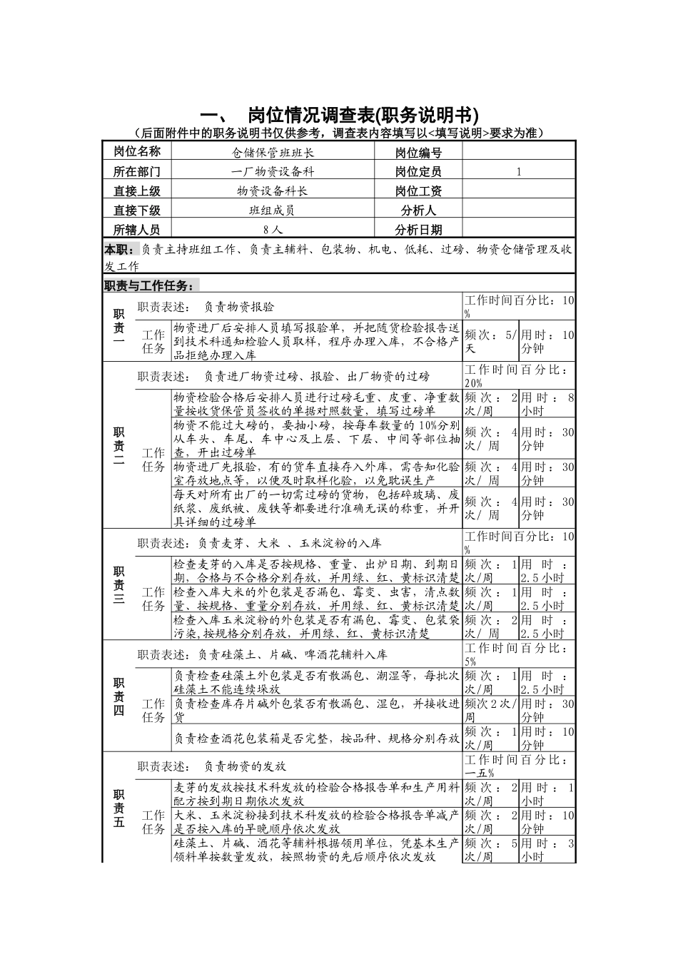 仓储保管班班长岗位职责_第1页